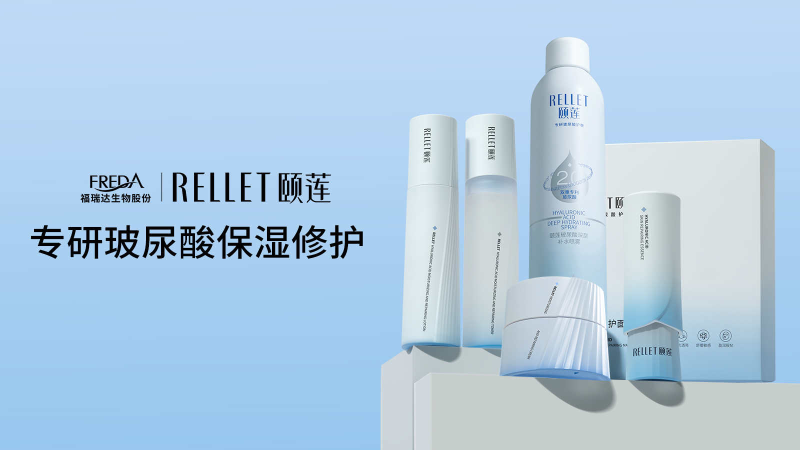 颐莲产品矩阵与六大护肤系列